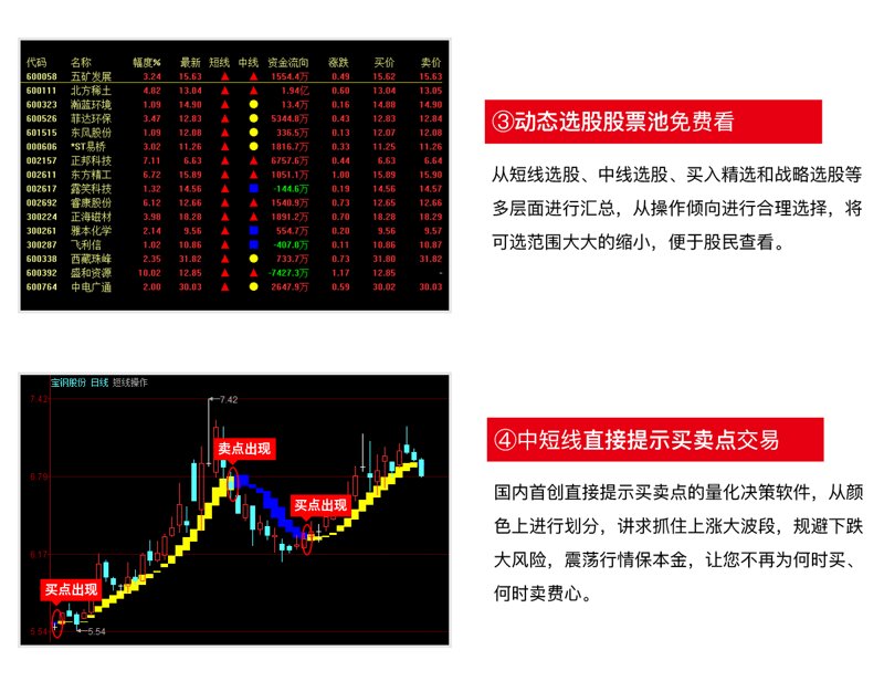 战略家炒股软件